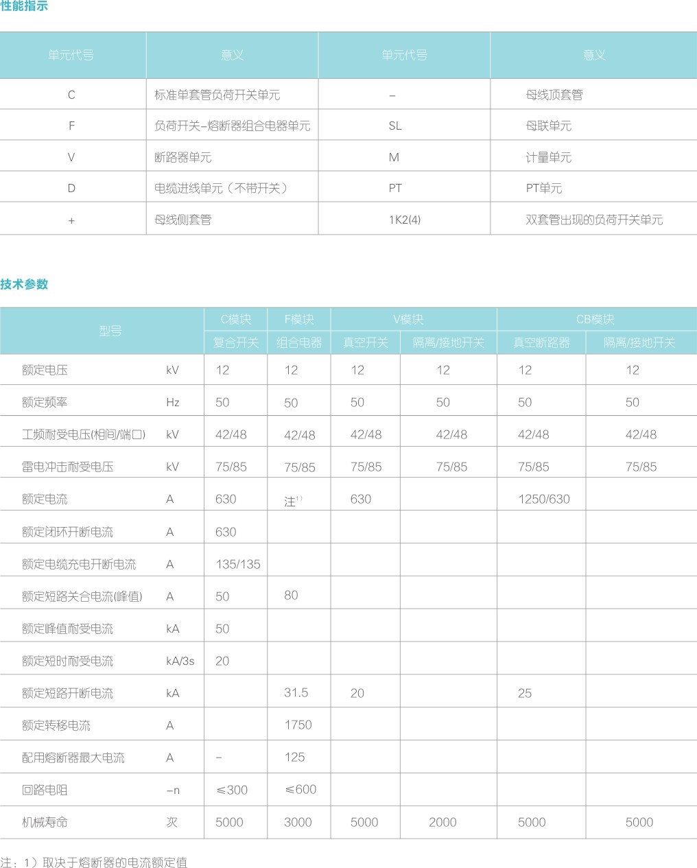 01昌浩網站用資料CDR2019.11.23-11.jpg